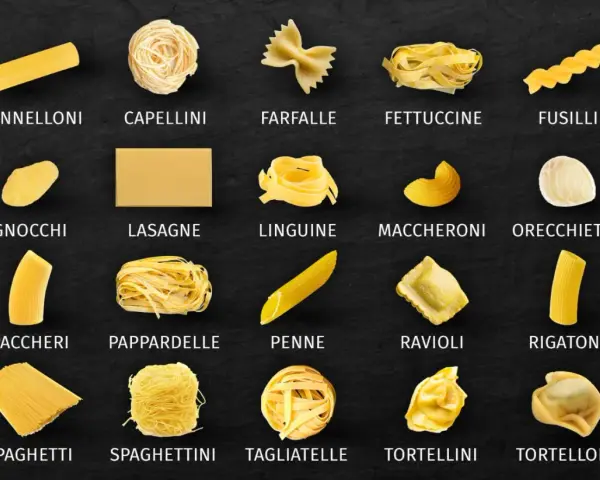 Vielfalt an nudel formen: Cannelloni, Capellini, Farfalle, Fettuccine, Fusilli, Gnocchi, Lasagne, Linguine, Maccheroni, Orecchiette, Paccheri, Pappardelle, Penne, Ravioli, Rigatoni, Spaghetti, Spaghettini, Tagliatelle, Tortellini, Tortelloni.